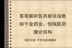 客观解析医药板块指数和千金药业、恒瑞医药的缠论结构视频封面