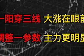 详解一阳穿三线+均线参数调整短线抓牛技术，买在行情启动前视频封面