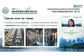李清 青岛大学附属医院西海岸院区医院智慧低碳实践与探索视频封面