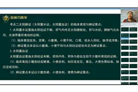 中医六经辨证-太阳腑证：太阳蓄水证、太阳蓄血证的表及辨证要点视频封面