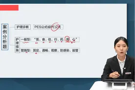 2022事业单位E类考试综合应用能力职测护理专业知识刷题训练班视频封面