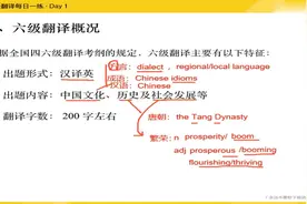 【六级翻译每日一练】 第1集视频封面