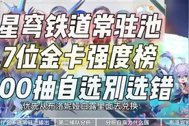 【崩坏星穹铁道】常驻池7位金卡强度榜，300抽自选别选错！视频封面