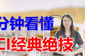 3分钟看懂CCI视频封面