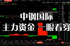 中钢国际，主力出货还是洗盘，这个信号已经揭示答案！视频封面