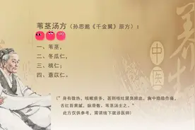 《千金翼方》-千金苇茎汤-倪海厦老师讲中医-孙思藐-中医传承视频封面