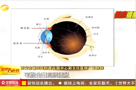 警惕摸黑玩手机，当心患上青光眼，致眼睛失明是不可逆的！视频封面