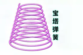 Solidworks宝塔弹簧绘制方法视频封面