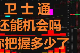 【卫士通】视频封面