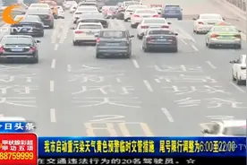 成都市民注意了！尾号限行调整为6:00至22:00视频封面