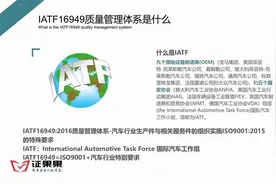 IATF16949质量管理体系是什么审核机构有哪些？视频封面