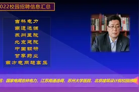 2022校招：苏州医院秋招博士年薪100W，国网吉林电力，南通市选调视频封面