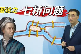 哥尼斯堡七桥问题：什么样的图形可以一笔画？视频封面
