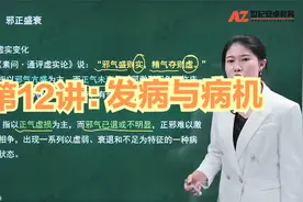 中医基础知识12：发病与病机 @头条号 @西瓜视频创作中心视频封面