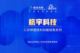 三分钟透视科创板投教系列：航宇科技视频封面