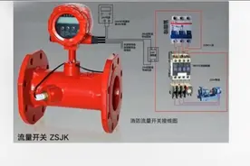 消防流量开关接线图解说明视频封面