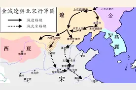 联金灭辽，北宋自掘坟墓视频封面