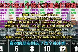 2021年玩游戏处理器几个核心才够用？大型游戏实测告诉你怎么选择视频封面