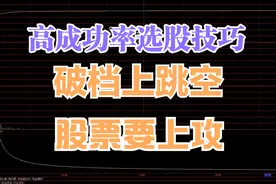 股票破档上跳空，突破箱体要上攻！高成功率实战技巧！视频封面