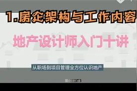 1.房企架构与工作内容----[地产设计管理从入门到精通]视频封面