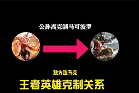 王者英雄克制关系发育路篇视频封面