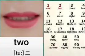 数字1—100标准读音