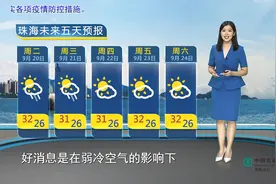 明后两天有阵雨，什么时候雨停？