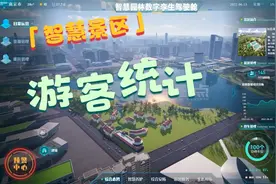 景区内游客人群统计是这样被搭建出来的视频封面
