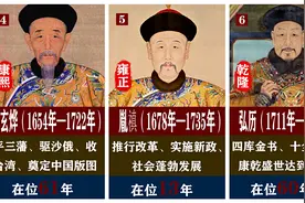 清朝12位皇帝的主要成就视频封面