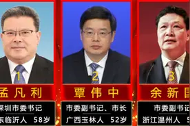 深圳市市委常委现任11位核心领导，平均年龄55.2岁视频封面