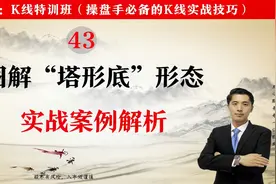 K线特训班：图解“塔形底”形态！买点介绍及实战案例解析！视频封面