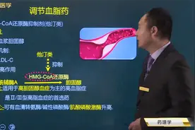 临床药理学抗动脉粥样硬化药：他汀、贝特类药物的药理作用及应用视频封面