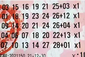 566万多元！深圳一男子首次购彩就中了一等奖视频封面