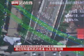 哈尔滨：地铁工程最新进展，隧道双线贯通！视频封面