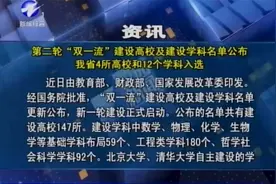 黑龙江省4所高校和12个学科入选“双一流”建设高校及建设学科视频封面