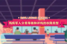 残疾军人分类等级和评残的权限类型
