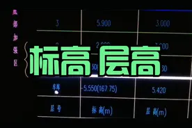 标高、绝对标高、层高的区别@中视频伙伴计划官号视频封面