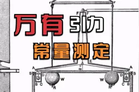 你知道历史上万有引力常量如何测量出来的吗？1分钟带你详细了解视频封面