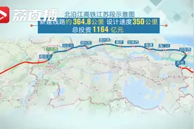 北沿江高铁江苏段开工！江苏13个设区市将实现市市通高铁视频封面