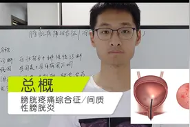 膀胱疼痛综合征/间质性膀胱炎总介绍视频封面