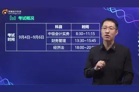 中级会计考试备考时间不足？听东奥老师给你分析考试概况视频封面