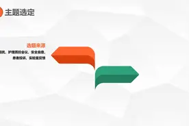 护理PDCA循环品管圈案例汇报PPT视频封面
