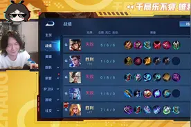 X计划推出第十四天，战况分享是上大分的好日子