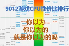 9012年 游戏CPU性价比排行榜 3600第三 9400f仅排第二 3700x视频封面