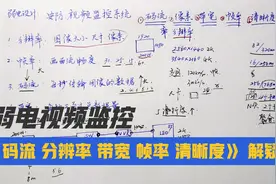 监控摄像机清晰度和码率、分辨率、帧率、带宽有怎样的关系？视频封面
