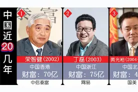 近20几年的12位中国首富，马云也排名第9位，看看你们认识几位？视频封面