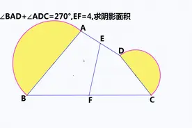 初中奥数几何，经典竞赛，求阴影面积视频封面
