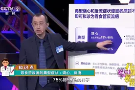 胃食管反流典型症状！烧心、反流常出现，要及时就医|职场健康课视频封面