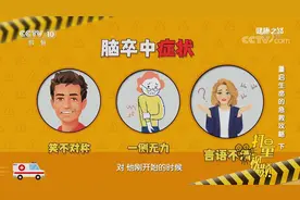 脑卒中症状言语不清，是指病人能正确表达只是吐字不清丨健康之路视频封面