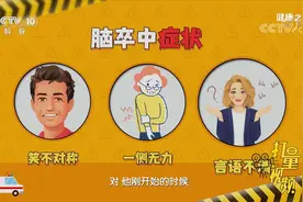 脑卒中症状言语不清，是指病人能正确表达只是吐字不清丨健康之路视频封面